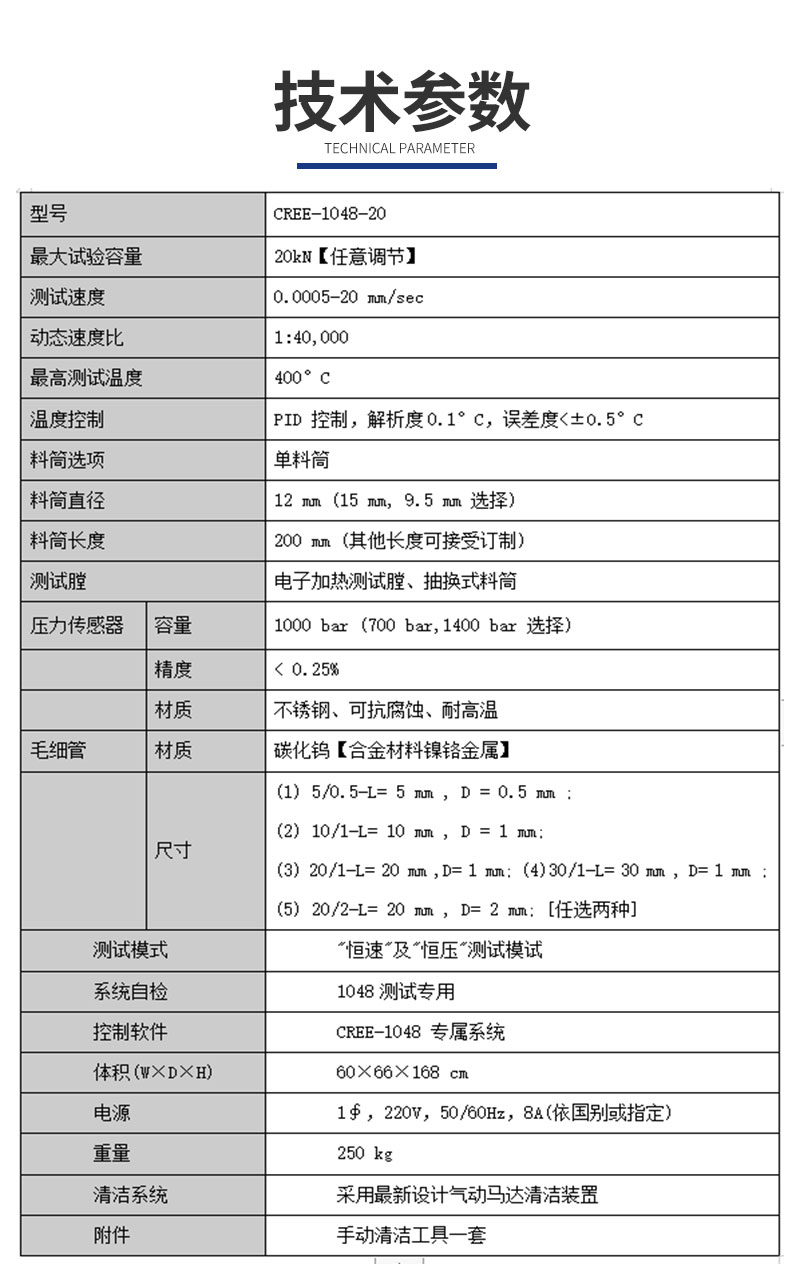 CREE-1048-毛細管參數(shù).jpg