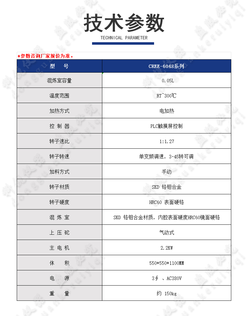 桌上型手動開合式密煉機_05.jpg